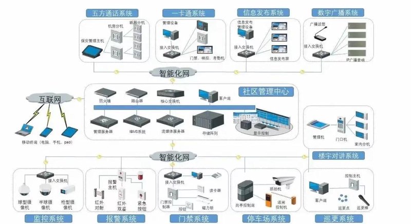 北京软件开发:探秘技术与创意的碰撞